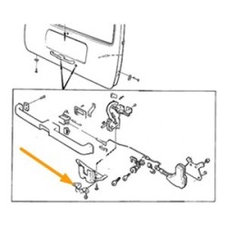 Guide, Tailgate lock