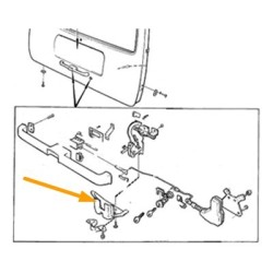 Reinforcement, Tailgate lock