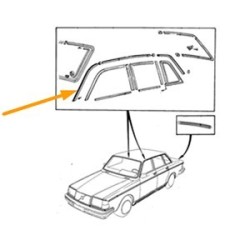 Regengootrail rechtsvoor '86 - '90*