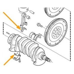 Big end bearings Standard Kit
