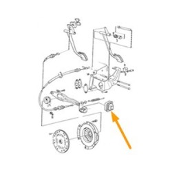 Dust boot, Clutch fork