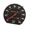 Snelheidsmeter km / u