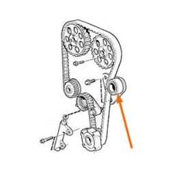 Guide pulley, Timing belt