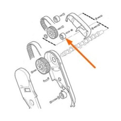 Guide pulley, Timing belt