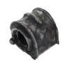 Bushing, Suspension Front axle Stabilizer rod