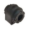 Bushing, Suspension Front axle Stabilizer rod