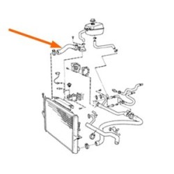 Radiateur slang boven 