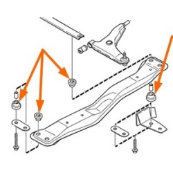 Bus ophanging motorframe