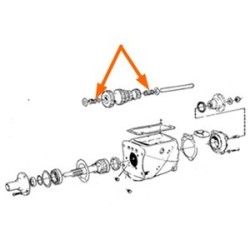 Roller, Intermediate shaft