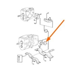 Mounting, Transmission