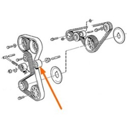 Guide pulley, Timing belt