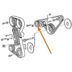 Tensioner pulley, Balance belt