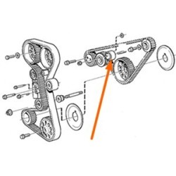 Guide pulley, Balance belt