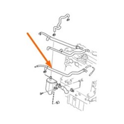 Pipe, Crankcase breather