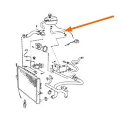Radiateurslang expansievat - waterpomp