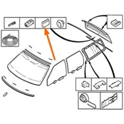 Distance marker Rear window