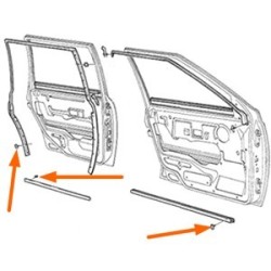 Clip, Panel Door panel