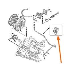 Clip koppelingslang remleidingset