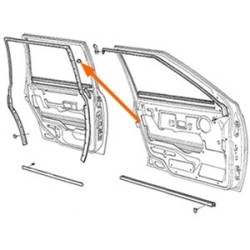 Clip deurlijst achter