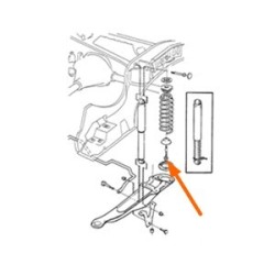 Nut self-locking with Collar