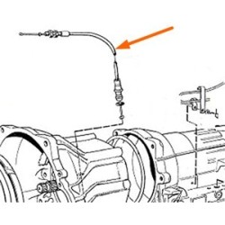 Cable Automatic transmission