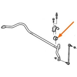 Bushing, Suspension Stabilizer rod