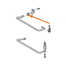 Bushing, Suspension Stabilizer rod