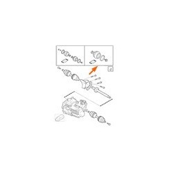 Stofhoesset aandrijfas binnen