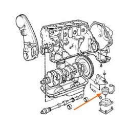 Engine mounting right left