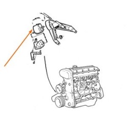 Engine mounting right