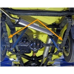 Suspension spring Rear axle