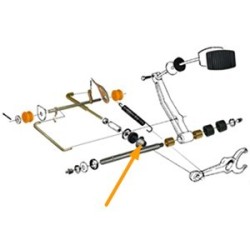 Shell, Clutch bushing