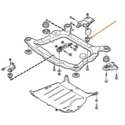 Engine mounting front rear
