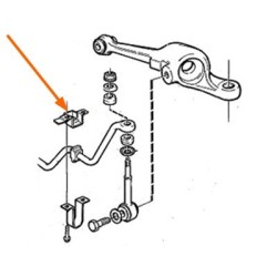 Bracket, Stabilizer mounting