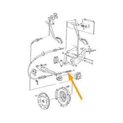 Return spring, Clutch fork