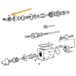 Slider shoe, Synchro ring Transmission front