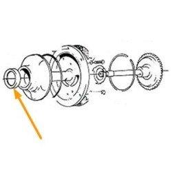 Keerring automatische transmissie