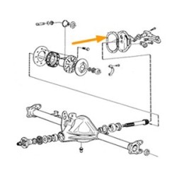 Gasket, Differential