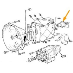 Drive flange Transmission outlet Differential inlet