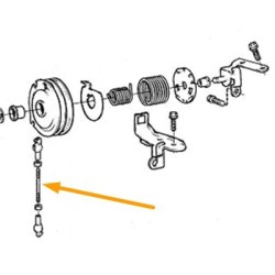 Stuurstang gasklepsysteem*